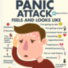 Signs of a panic attack graphic