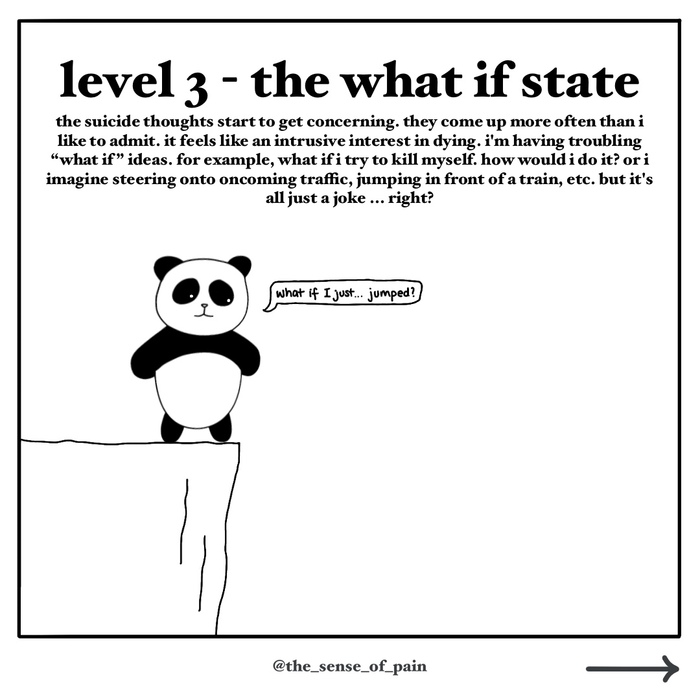 Level 3 "The What If State" comic panda on edge of cliff