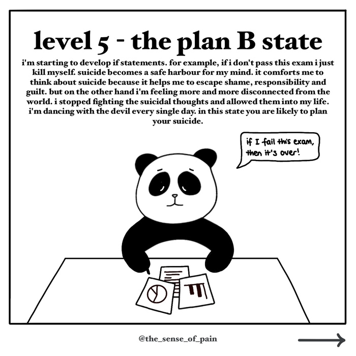 Level 5 "the plan B state" panda sitting at table, worrying about failing an exam