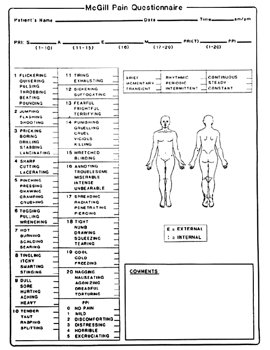 McGill Pain Questionnaire, 1975 