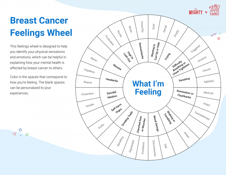 Breast cancer feelings wheel toolkit sheet.
