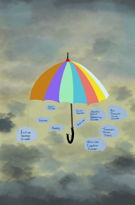 Illustration of umbrella with different mental health diagnosis underneath it 