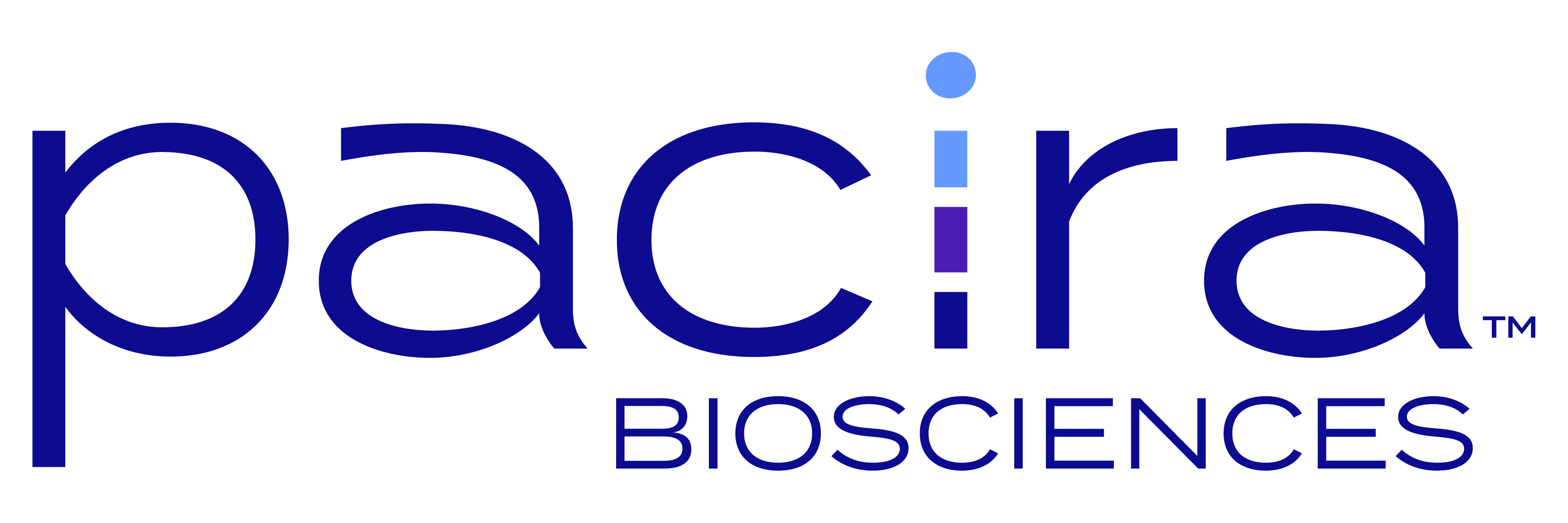 Pacira BioSciences, Inc.